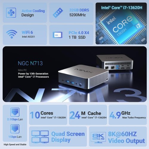 MINIX NGC N713 Mini PC, Intel Core™ i7 13620H Desktop Computer