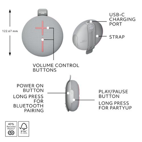 Ultimate Ears MINIROLL Ultra-Portable Waterproof Bluetooth Speaker with 131 ft Range - Revive Gray BUY ONLINE