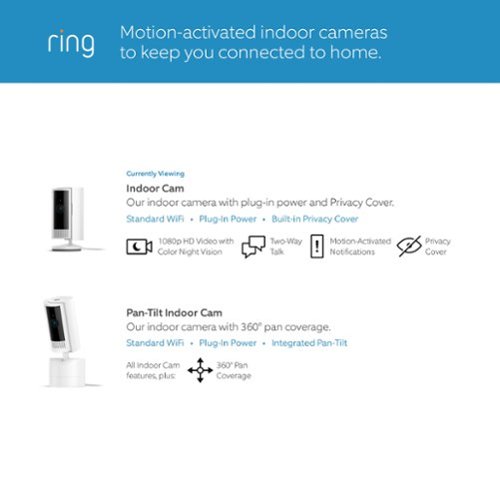 Ring Indoor Plug-In 1080p Security Camera (2nd - Generation) with Privacy cover - Black BUY IN EUROPE