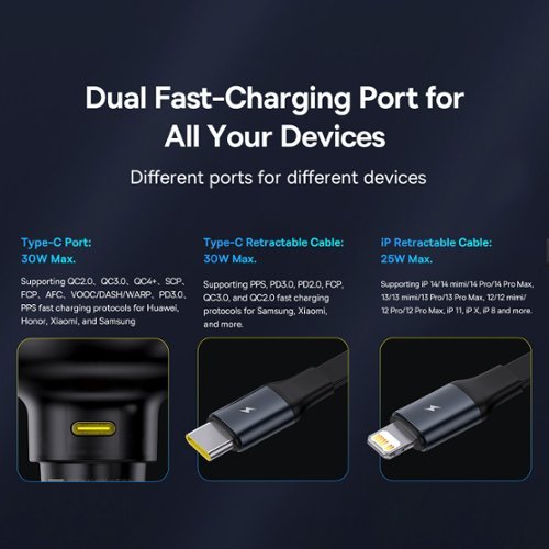 Baseus  Enjoyment Pro Car Charger C+Retractable Type-C Cable 60W Cluster Black - Black HOW TO BUY