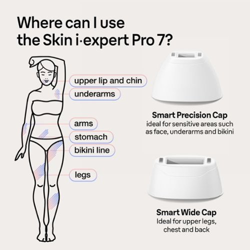 Braun IPL Skin i·Expert Home Hair Removal Includes Vanity Case, Venus Razor, 4 Smart Heads, with Free App - White/Bronze BUY IN UK