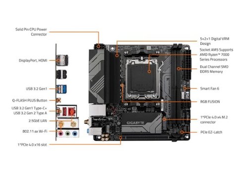 GIGABYTE A620I AX AM5 Mini ITX Motherboard, DDR5, PCIe 4.0, Wi Fi