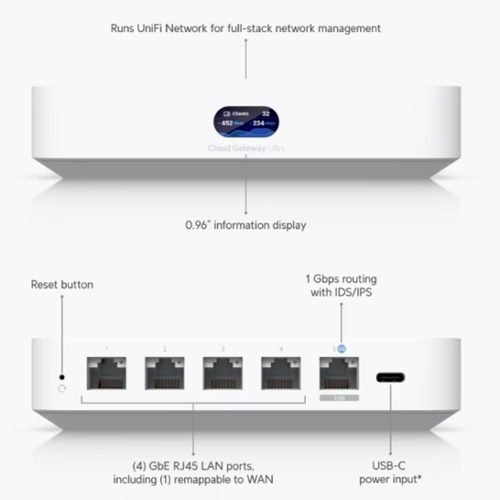 Ubiquiti UniFi Cloud Gateway Ultra Security Router with 2.5GbE WAN