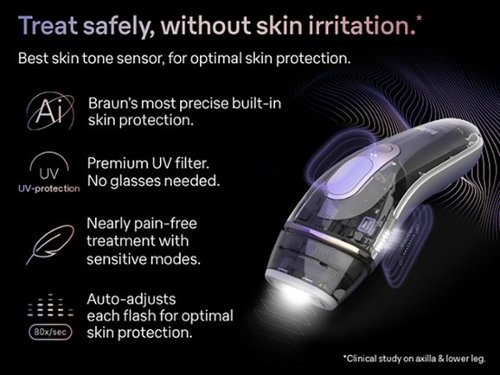 Braun IPL Pro 7 IPL Hair Removal with Venus Razor for Men & Women - White/Gold WHERE TO BUY