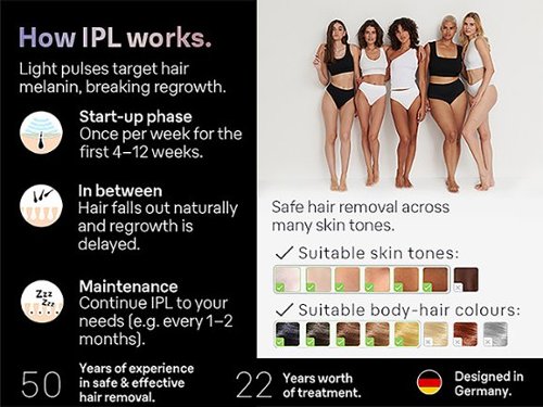 Braun IPL Pro 7 IPL Hair Removal with Venus Razor for Men & Women - White/Gold BUY IN MIDDLE EAST