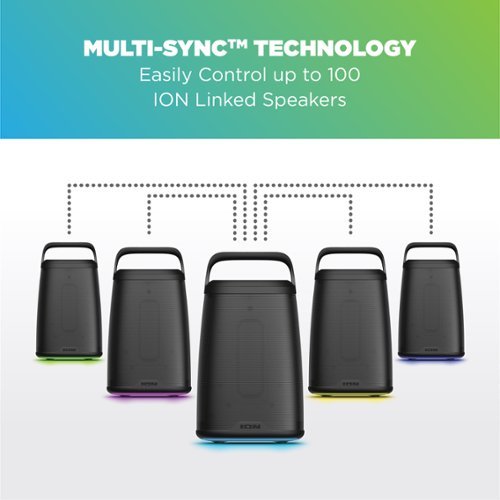 ION Audio Acadia Waterproof Bluetooth Enabled Stereo Speaker with 360° Sound - Black WHERE TO BUY