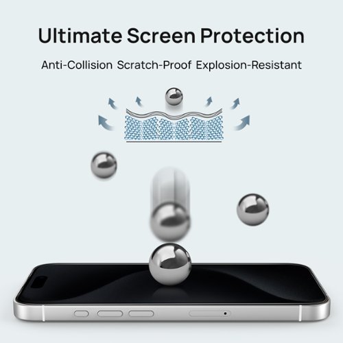 Sodi 2 Pack Privacy Screen Protector Tempered Glass for iPhone 16 Pro 6.3-Inch with 2 Pack Camera Lens Protector - Black HOW TO BUY