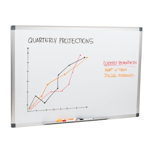 Mind Reader - Dry Erase Magnetic Board, Wall Mount with Eraser Marker Shelf, Office, 35.5"L x 23.5"W x 0.5"D - White-Front_Standard 