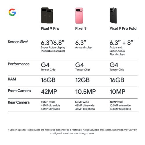 Google Pixel 9 Pro XL 128GB (Unlocked) - Obsidian BUY IN SINGAPORE