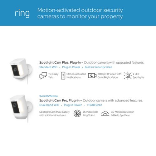 Ring Spotlight Cam Pro, Plug-In with 2K Video and Ring Vision, LED Lights, Dual-Band Wifi, and 3D Motion Detection - White BUY IN MIDDLE EAST