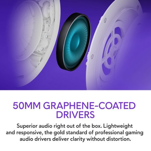 Alienware Pro Wireless Gaming Headset for PC, PS5, PS4, Switch and Mobile - Lunar Light WORLDWIDE DELIVERY