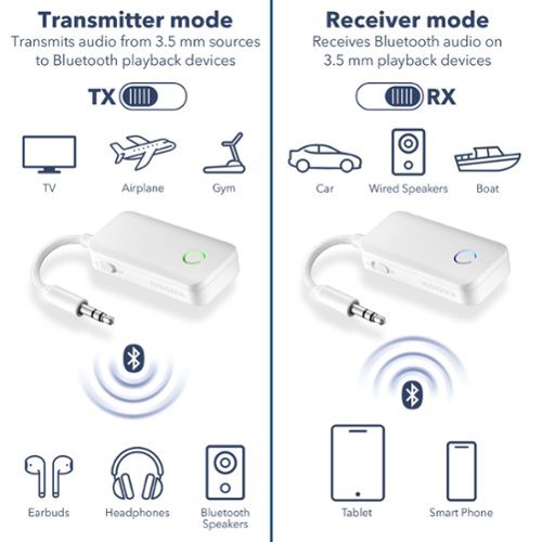 Insignia™ 3.5 mm to Bluetooth Audio Adapter - White HOW TO BUY