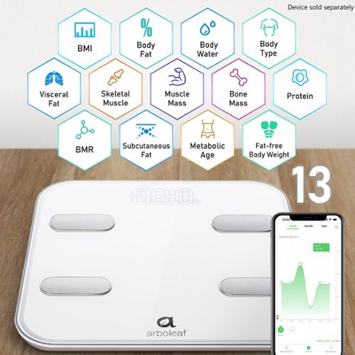 Arboleaf Smart Scale, 14 Body Metrics, Wi-Fi & Bluetooth Sync, App Compatible, FSA/HSA Eligible - White WORLDWIDE DELIVERY