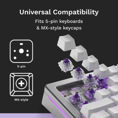 Glorious Lubed Mechanical Keyboard 5-pin Hot Swappable Switches (110x) - Tactile - Mako HOW TO BUY