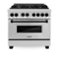 ZLINE - Autograph 36" Legacy Dual Fuel Range w/ 6 Burners & Matte Black Accents (RAZ-36-MB) - Stainless Steel/Matte Black Accents-Front_Standard