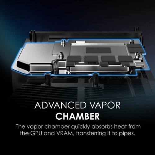 MSI NVIDIA GeForce RTX 5070 12G VANGUARD SOC 12GB GDDR7 PCI Express Gen 5 Graphics Card - Black HOW TO BUY