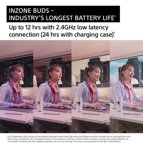 Sony INZONE Buds Truly Wireless Noise Canceling Gaming Earbuds for PC and PS5 - White WORLDWIDE DELIVERY