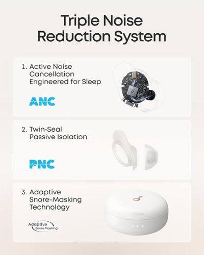 Soundcore by Anker Sleep A30 Special, Sleep Earbuds, Fall Asleep Faster with Calm Soundscapes and Smart Noise Cancelling - Lunar White GLOBAL SHIPPING