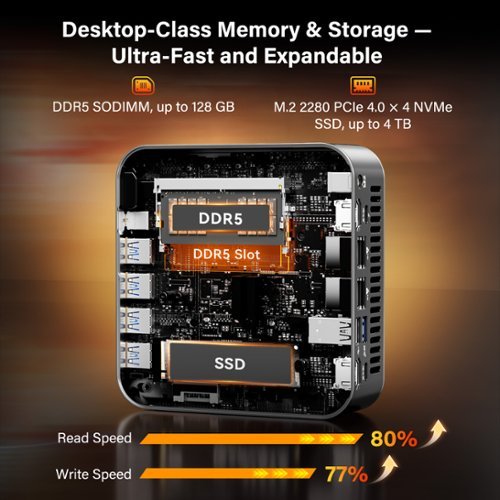GEEKOM A9 Max AI Mini PC, AMD Ryzen AI 9 HX 370(80 TOPS), Radeon