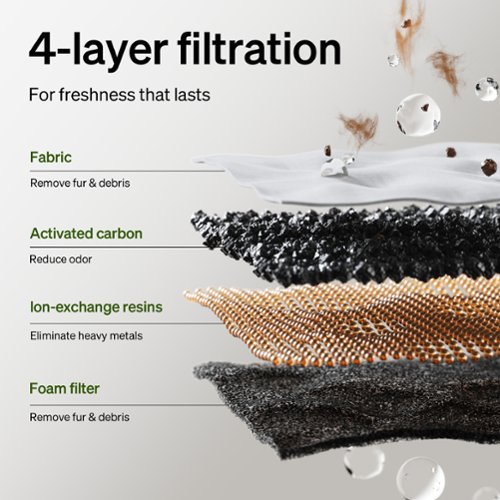 PETLIBRO Dockstream 2 Smart Fountain, App Monitoring 3L Pet Water Fountain - White / Ivory GLOBAL SHIPPING