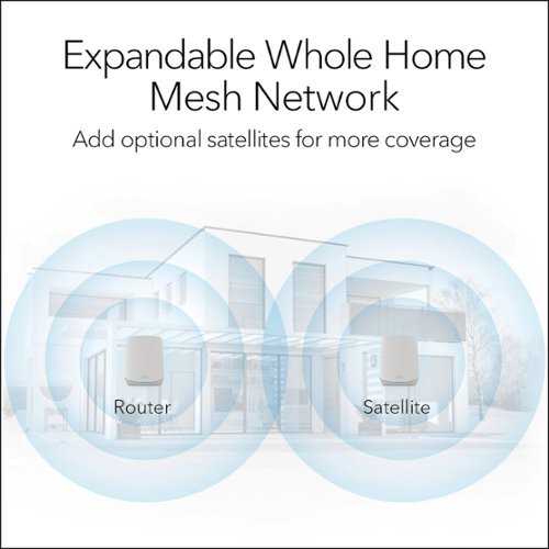 NETGEAR Orbi 750 Series AX5200 Tri-Band Mesh Wi-Fi 6 System (2-pack) - White SHOP ONLINE