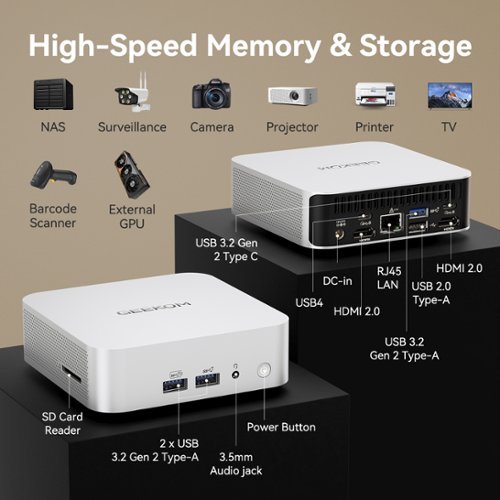 GEEKOM A7 2026 Mini PC, AMD Ryzen 5 7545U, 16GB DDR5 & 500GB PCIE