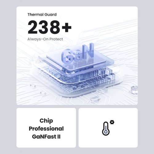 UGREEN Nexode 30W USB-C GaN Charger for iPhone Series, Samsung Smartphones, iPads - Black WORLDWIDE DELIVERY