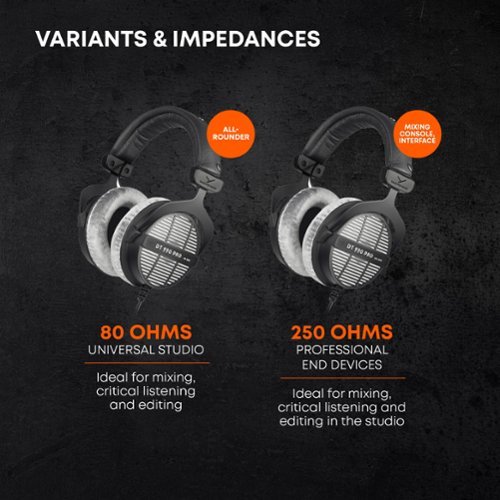 Beyerdynamic DT 990 Pro Acoustically Open Headphones (250 Ohms