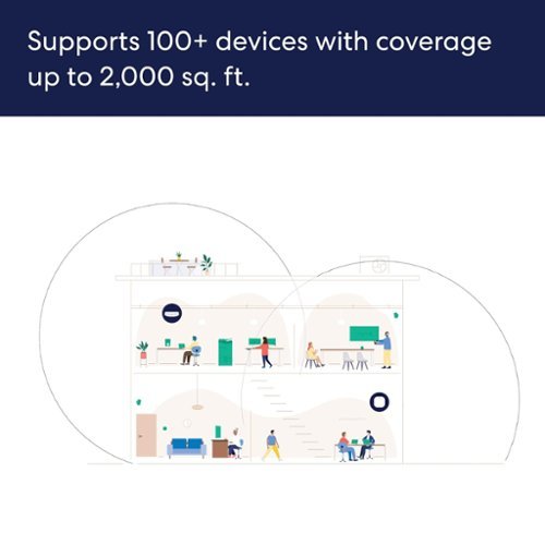 eero PoE 6 Dual-band Mesh Wi-Fi 6 Mountable Access Point (1-pack) - White HOW TO BUY