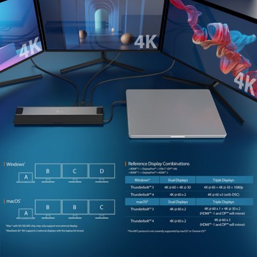j5create USB4 Triple 4K Multi-Port Docking Station - Space Gray & Black BUY IN EUROPE