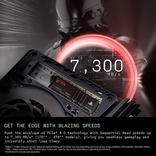 SANDISK 2TB Optimus GX PRO 850P PCIe 4.0 x4 M.2 NVMe SSD for PS5 and PS5 Pro consoles HOW TO BUY