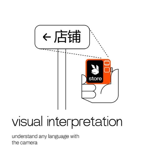 Rabbit  R1 Mobile AI Device - Personal AI Assistant - Leuchtorange SHOP ONLINE