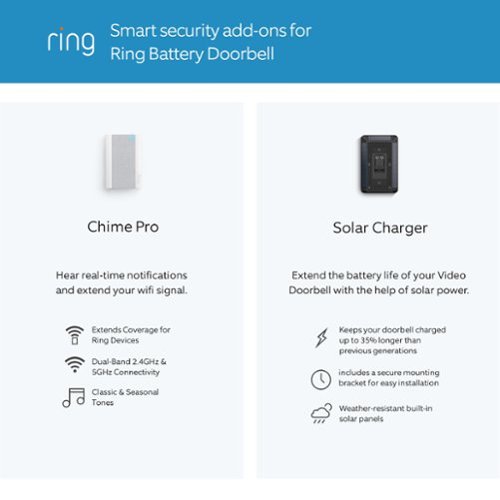 Ring Battery Doorbell Smart Wifi Video Doorbell - Battery-Powered with Head-to-Toe Video, Live View, and Two-Way Talk - Satin Nickel BUY IN EUROPE