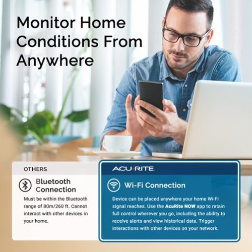 AcuRite Smart WiFi Indoor Thermometer & Hygrometer – Temperature and Humidity Monitor with App for Remote Monitoring - White SHOP ONLINE