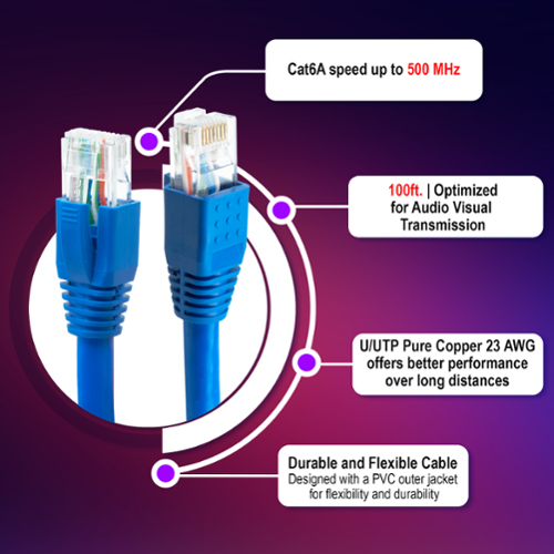 J Tech Digital 100ft. CAT6A Ethernet Cable U/UTP Pure Copper