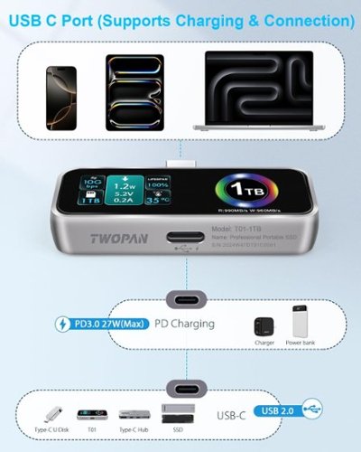 TWOPAN Magnetic Portable SSD for ProRes 4K 60fps Video Recording, 1TB External Storage for USB-C Devices iPhone Android Laptop - Black HOW TO BUY