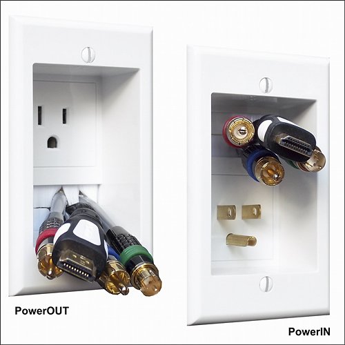  PowerBridge - In-Wall Power and Cable Management Kit for Most Wall-Mounted HDTVs - White