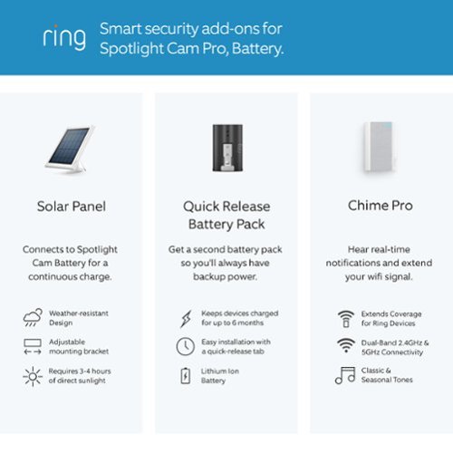 Ring Spotlight Cam Pro, Battery with 2K Video and Ring Vision, LED Lights, Dual-Band Wifi, and 3D Motion Detection - White BUY IN AUSTRALIA