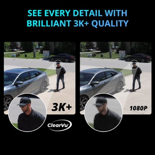 Defender AI POWERED Guard Pro 3K PLUS Dual Lens PTZ Wi-Fi 6 Plug-in Security Camera - 2 Pack - White GLOBAL SHIPPING