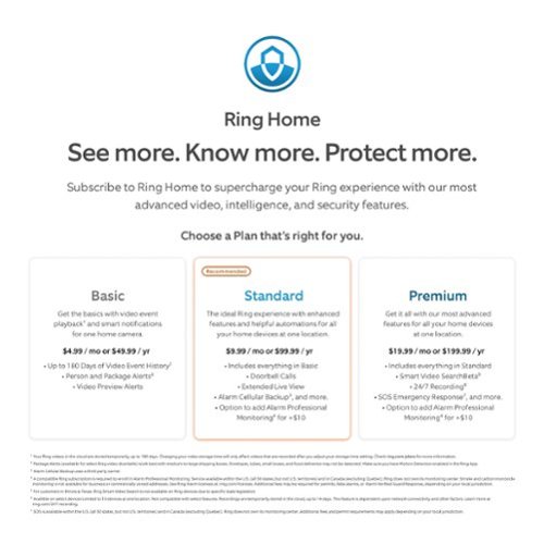 Ring Alarm Pro Base Station - White SHOP ONLINE