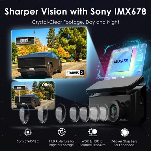 Rexing R88 4K Front + 4K Rear Dual Sony STARVIS Dash Cam with 5.8GHz WiFi GPS - Black SHOP ONLINE