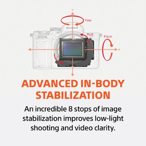 Sony Alpha 7R V Full-frame Mirrorless Camera with Interchangeable Lens (Body Only) - Black WHERE TO BUY