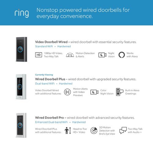 Ring Wired Doorbell Plus Smart Wi-Fi Video Doorbell - Satin Nickel SHOP ONLINE