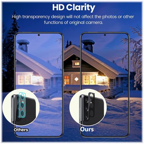 SaharaCase ZeroDamage Camera Lens Protector for Samsung Galaxy S21 FE 5G (2-Pack) - Clear/Black HOW TO BUY