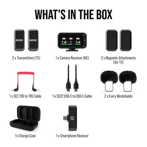 RØDE WIRELESS MICRO Ultra-Compact Wireless Microphone Camera Kit - Black BUY IN QATAR