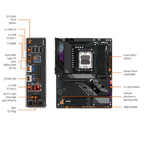 GIGABYTE X870 AORUS ELITE WIFI7 (Socket AM5) AMD X870 ATX DDR5 Wi-Fi 7 Motherboard - Black WHERE TO BUY