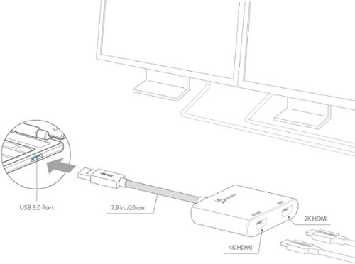 j5create USB 3.0 to Dual HDMI Multi-Monitor Adapter - Silver WORLDWIDE DELIVERY