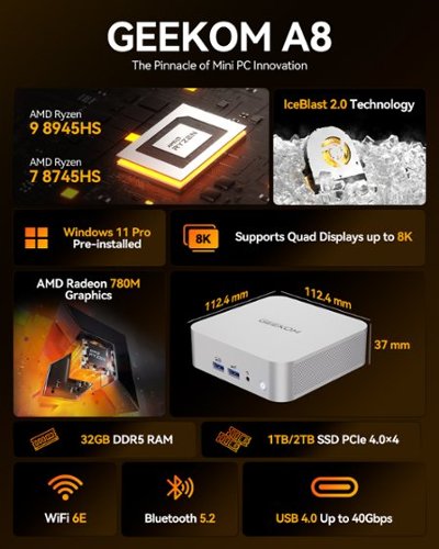 Geekom A8 AI Mini PC, AMD Ryzen 7 8745HS, 32GB DDR5 5600MHz