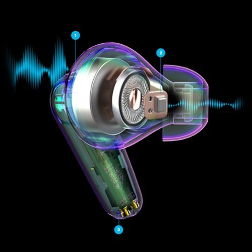 JLab Go Pods ANC True Wireless Earbuds - Black WORLDWIDE DELIVERY