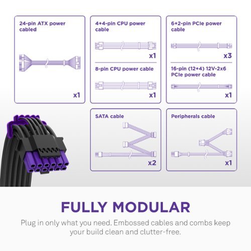 NZXT Gold Core 850W ATX 3.1 / PCIE 5.1 80 Plus Gold Cybenetics Platinum Fully Modular Power Supply - Black BUY ONLINE